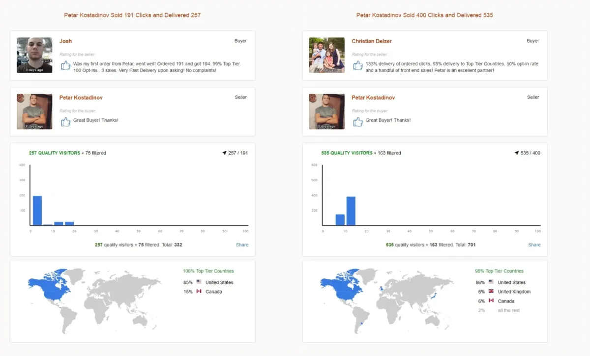 Two solo ad delivery reports: 257 clicks delivered on a 191-click order at 99% top-tier, and 133% delivery at 98% top-tier