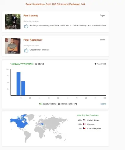 Solo ads buyer result screenshot