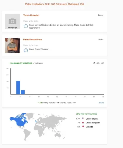 Solo ads buyer result screenshot