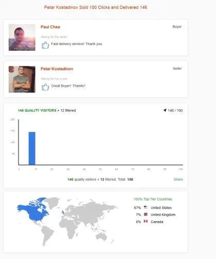 Solo ads buyer result screenshot