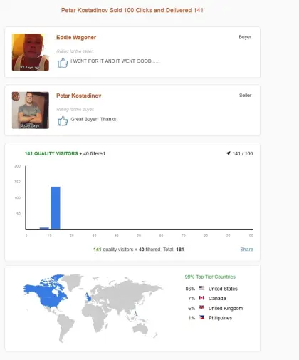 Solo ads buyer result screenshot