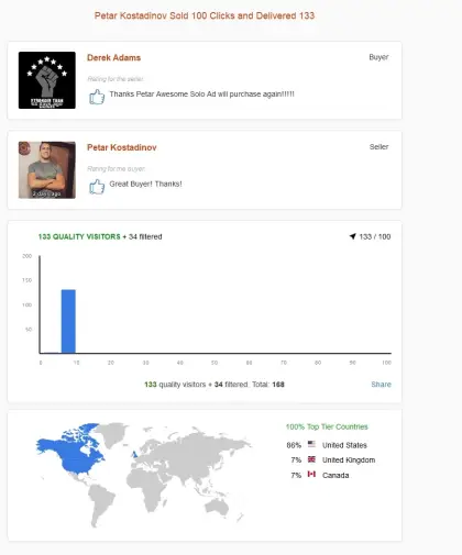 Solo ads buyer result screenshot