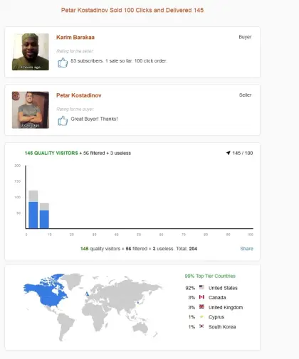 Solo ads buyer result screenshot