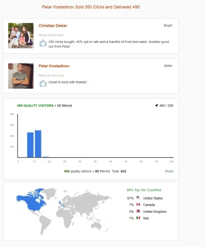 Solo ads buyer result screenshot