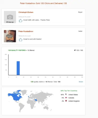 Solo ads buyer result screenshot