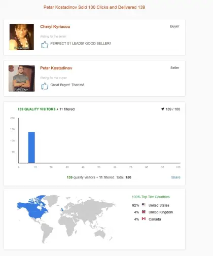 Solo ads buyer result screenshot