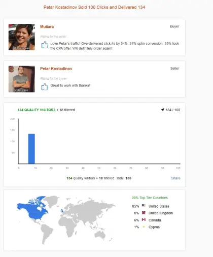 Solo ads buyer result screenshot