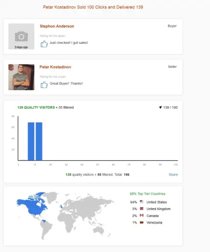 Solo ads buyer result screenshot