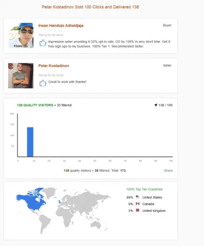 Solo ads buyer result screenshot