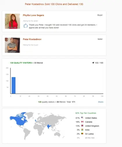 Solo ads buyer result screenshot