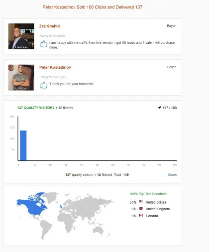 Solo ads buyer result screenshot