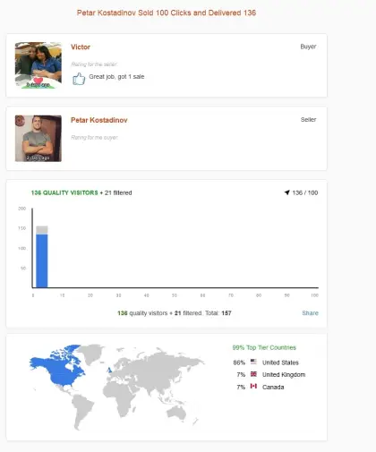 Solo ads buyer result screenshot