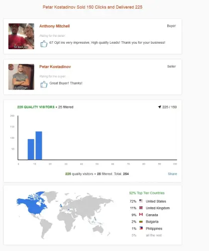 Solo ads buyer result screenshot