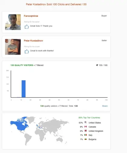 Solo ads buyer result screenshot