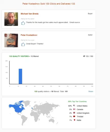 Solo ads buyer result screenshot