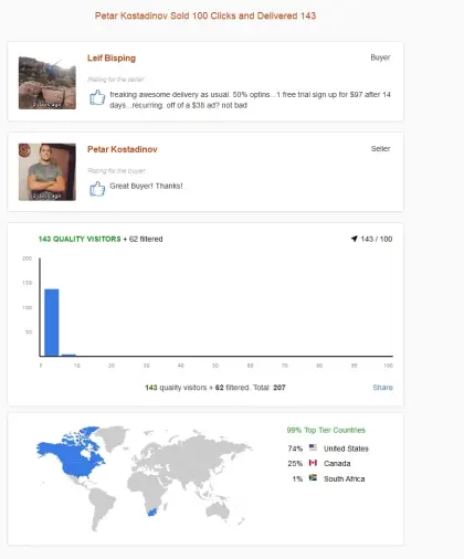 Solo ads buyer result screenshot