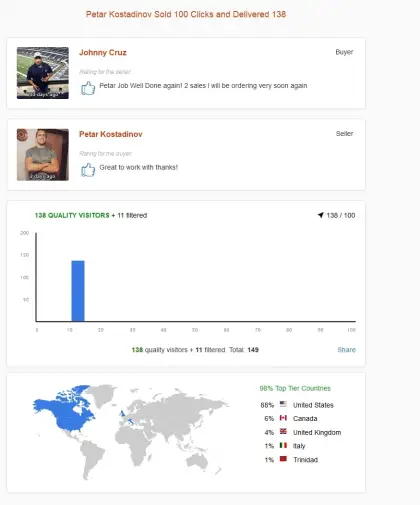 Solo ads buyer result screenshot