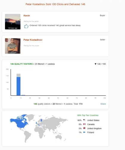 Solo ads buyer result screenshot