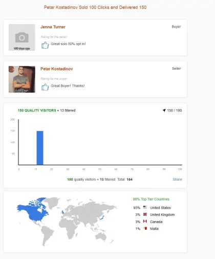 Solo ads buyer result screenshot