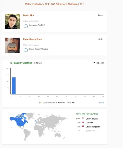 Solo ads buyer result screenshot