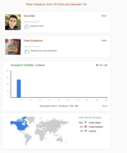 Solo ads buyer result screenshot