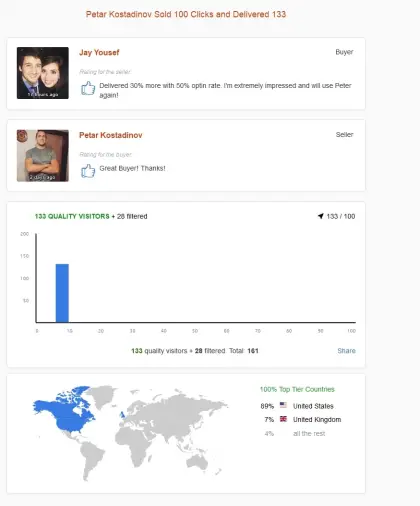 Solo ads buyer result screenshot