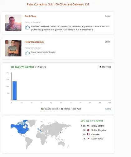 Solo ads buyer result screenshot