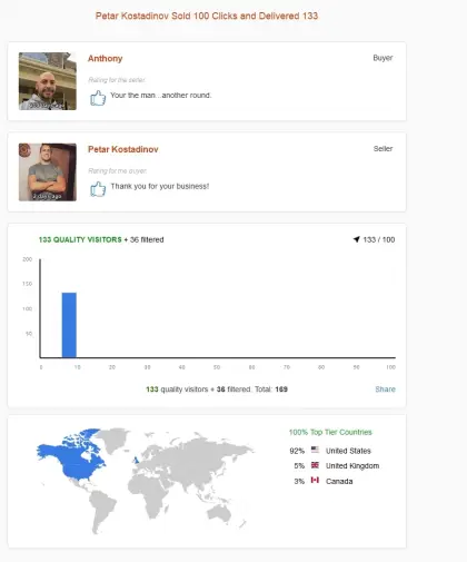 Solo ads buyer result screenshot