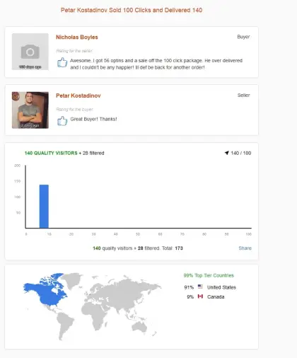Solo ads buyer result screenshot