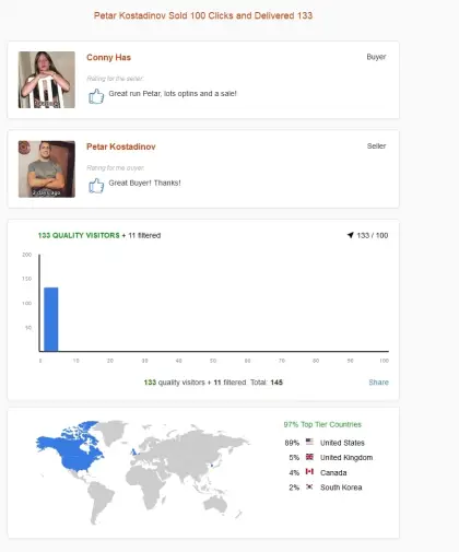 Solo ads buyer result screenshot