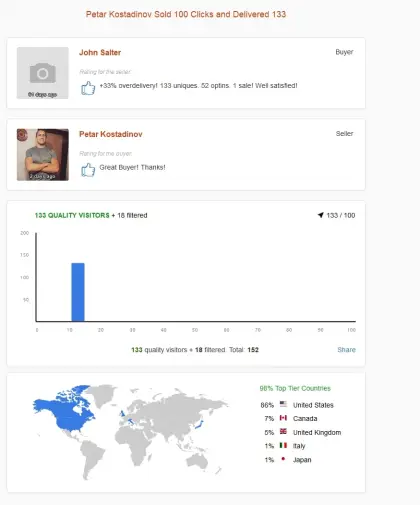 Solo ads buyer result screenshot