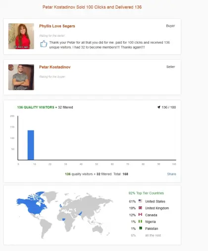 Solo ads buyer result screenshot