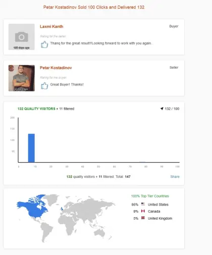 Solo ads buyer result screenshot