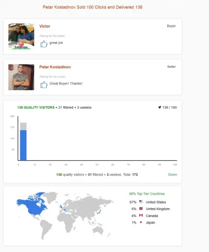 Solo ads buyer result screenshot