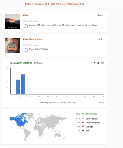 Solo ads buyer result screenshot