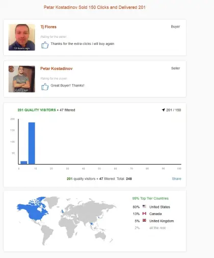 Solo ads buyer result screenshot