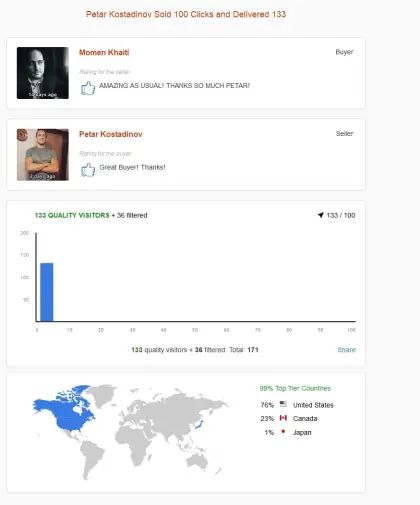 Solo ads buyer result screenshot