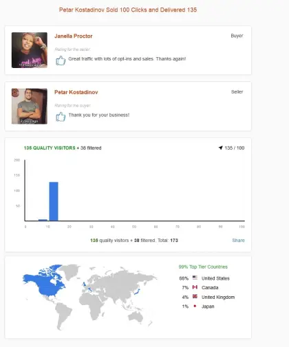 Solo ads buyer result screenshot
