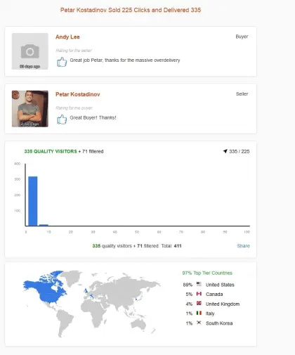 Solo ads buyer result screenshot