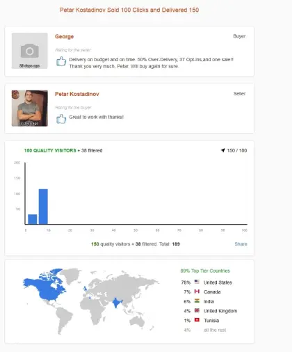 Solo ads buyer result screenshot