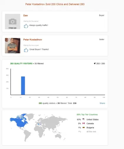 Solo ads buyer result screenshot