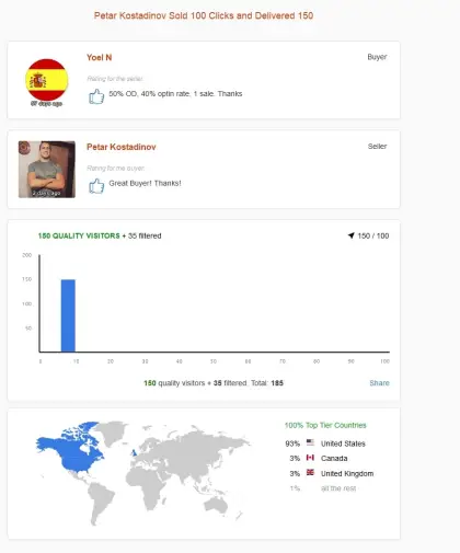Solo ads buyer result screenshot