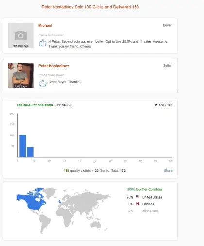Solo ads buyer result screenshot