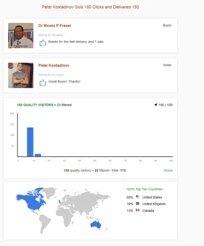 Solo ads buyer result screenshot