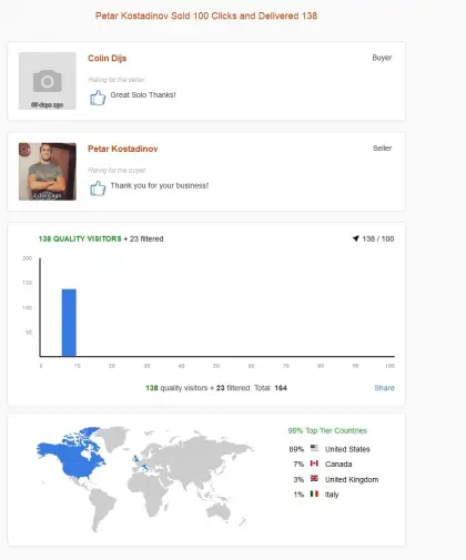 Solo ads buyer result screenshot