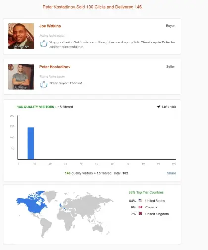 Solo ads buyer result screenshot