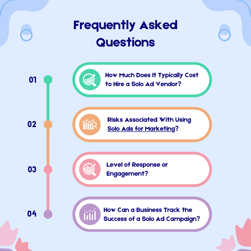 Solo ads Frequently Asked Questions