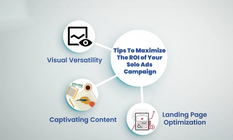 Tips To Maximize The ROI of Your Solo Ads Campaign